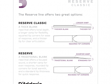 Photo DISCONTINUED PRICE D'Addario Reserve Classic Reeds for Bb Clarinet